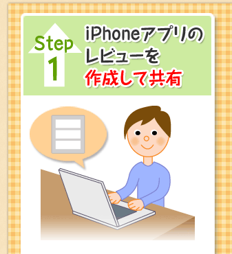 Step1 iPhoneアプリのレビューを作成して共有