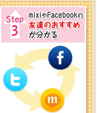 Step3 mixiやFacebookの友達のおすすめが分かる
